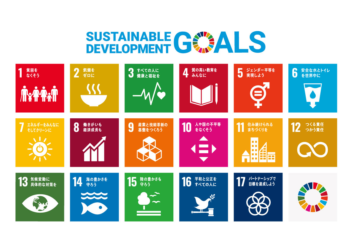 SDG'sの17の項目