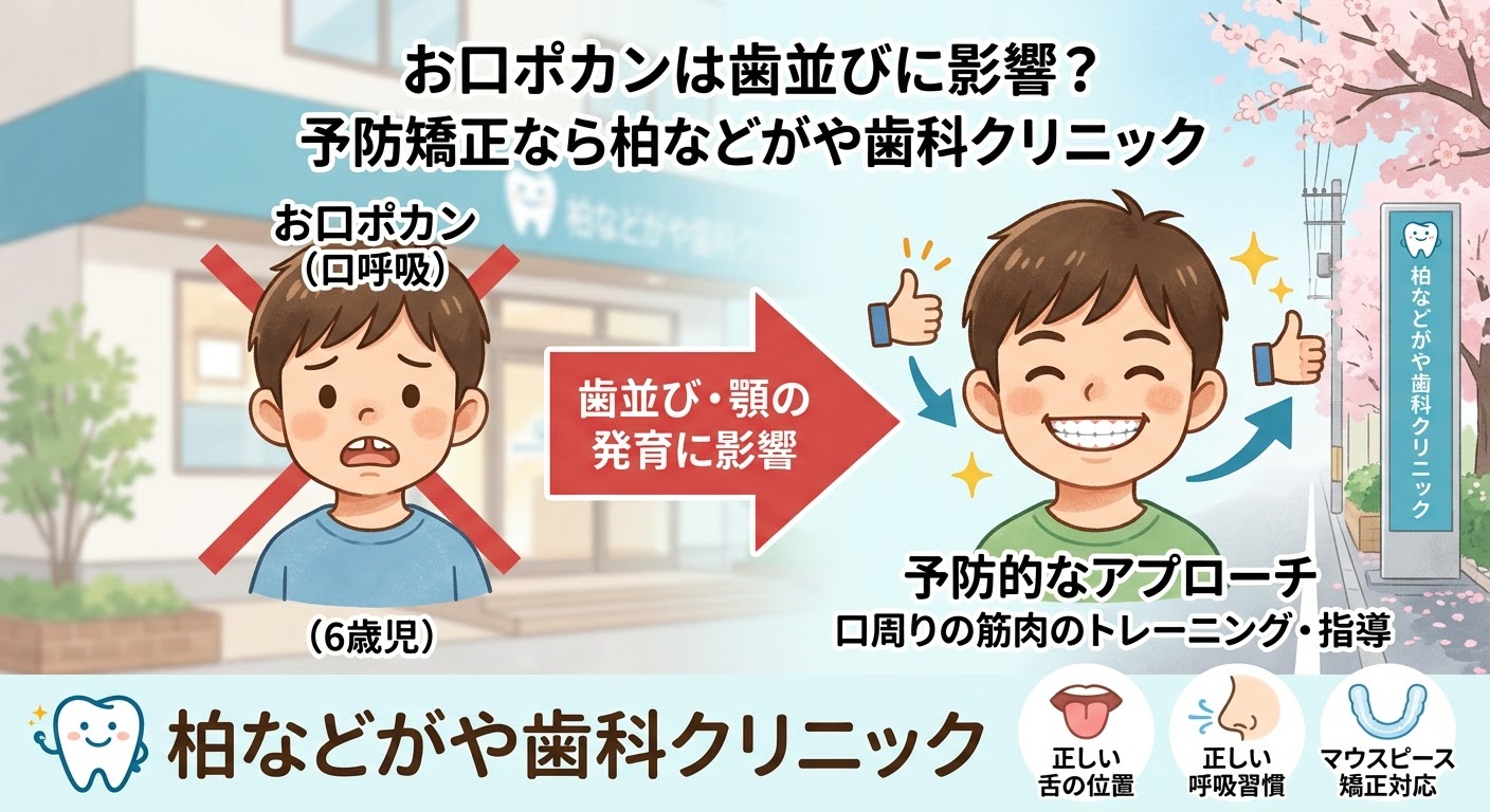 【柏】お口ポカンは歯並びに影響?予防矯正なら柏などがや歯科クリニック 画像